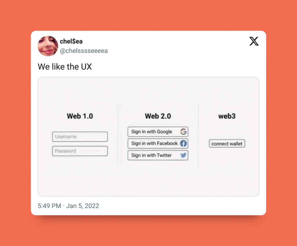 How to create a web3 wallet — featured image: web1 vs web2 vs web3 login process (tweet)