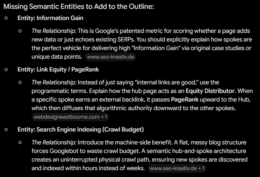 What I Learned Building a Repeatable SEO Strategy System From Scratch 4 missing semantic entities in seo serp analysis for "hub and spoke content model" (source: gemini)